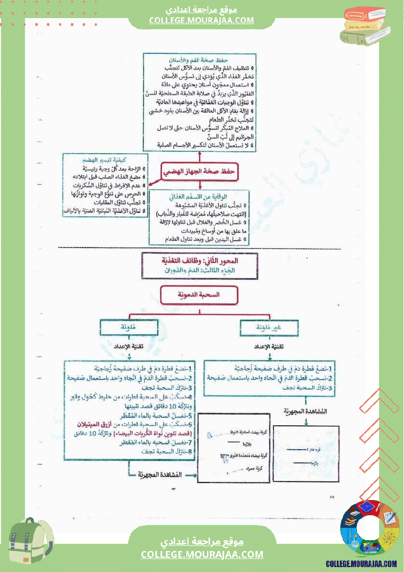 فرض_مراقبة_سنة_التاسعة_علوم_الحياة_و_الارض_الثلاثي_الثالث