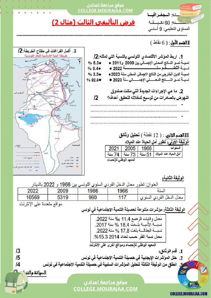 فرض_تأليفي_التاسعة_الجغرافيا_الثلاثي_الثالث