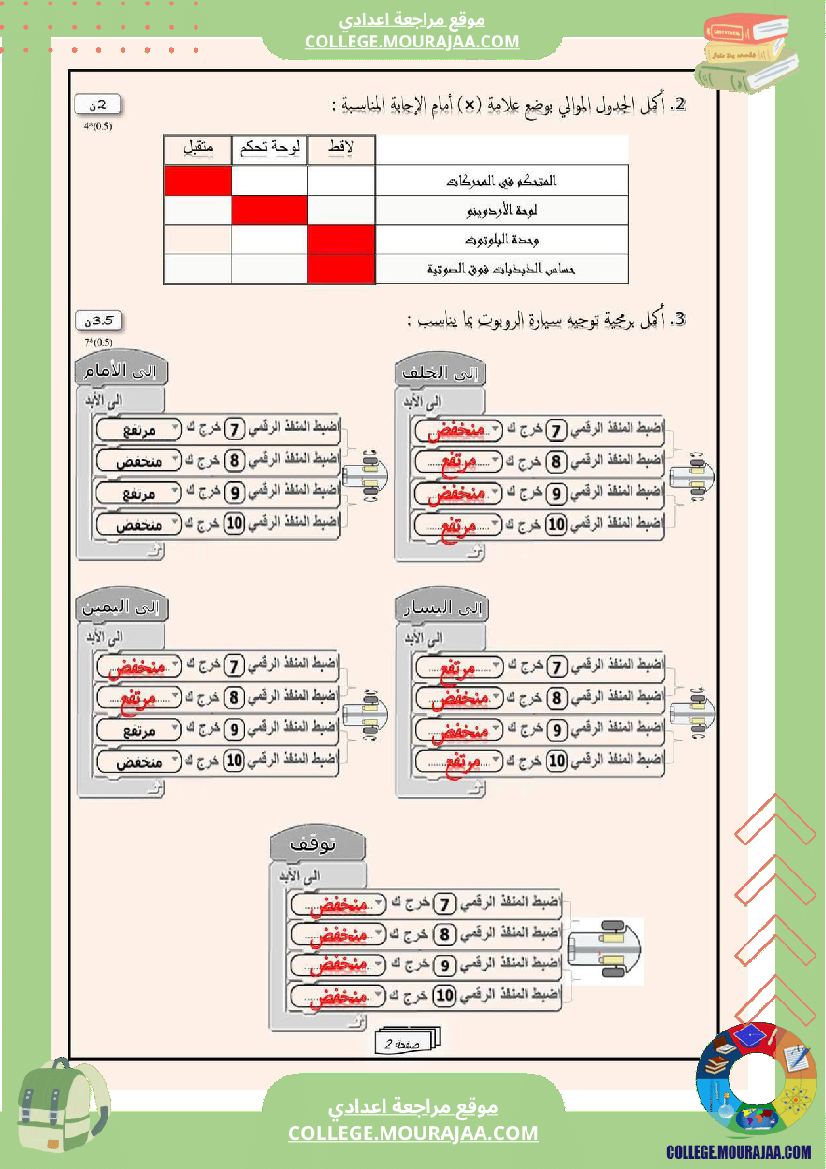 فرض_تأليفي_سنة_التاسعة_التاريخ_الثلاثي_الثالث