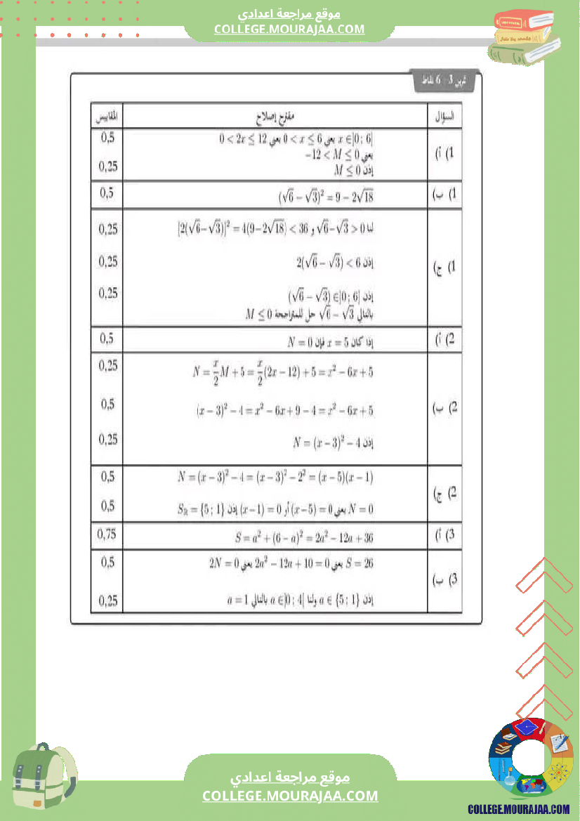 فرض_تأليفي_التاسعة_الثلاثي_الثالث_الرياضيات