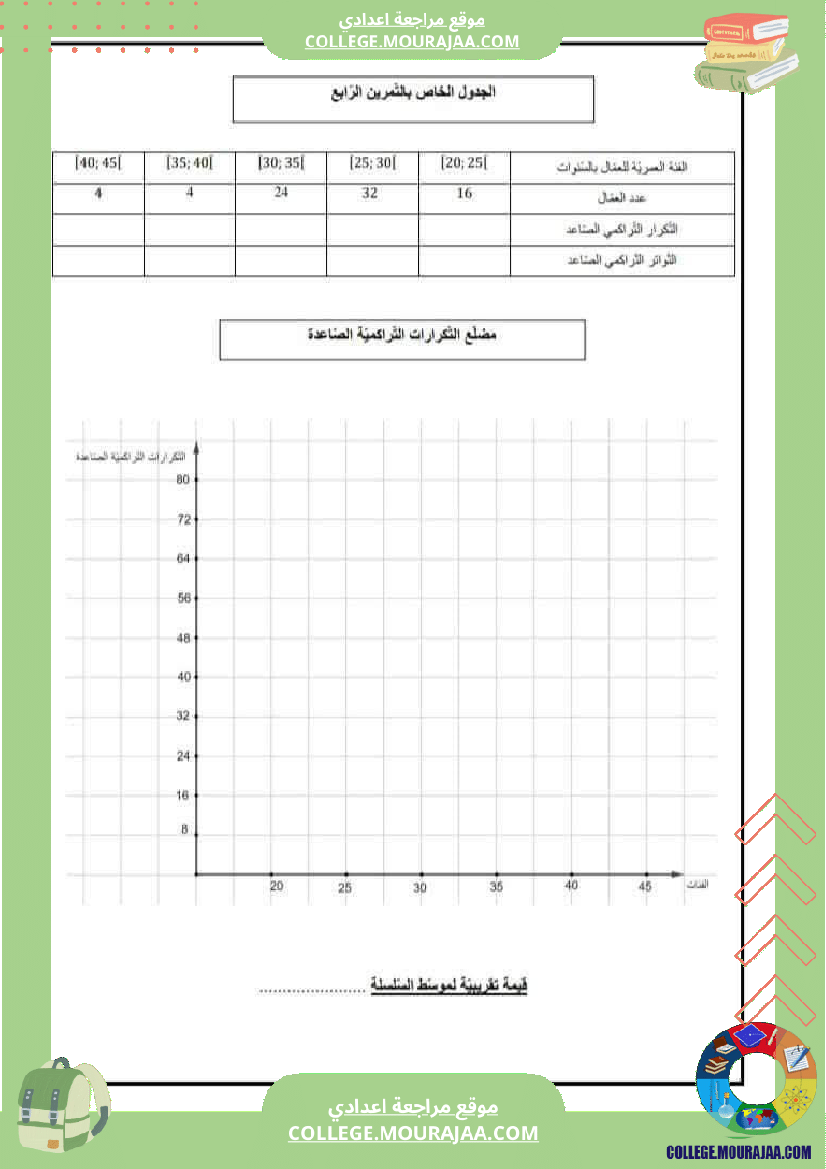 فرض_تأليفي_التاسعة_مادة_الرياضيات_الثلاثي_الثالث