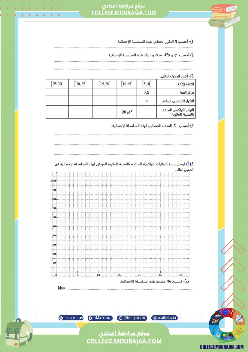 فرض_تأليفي_الثلاثي_الثالث_التاسعة_الرياضيات