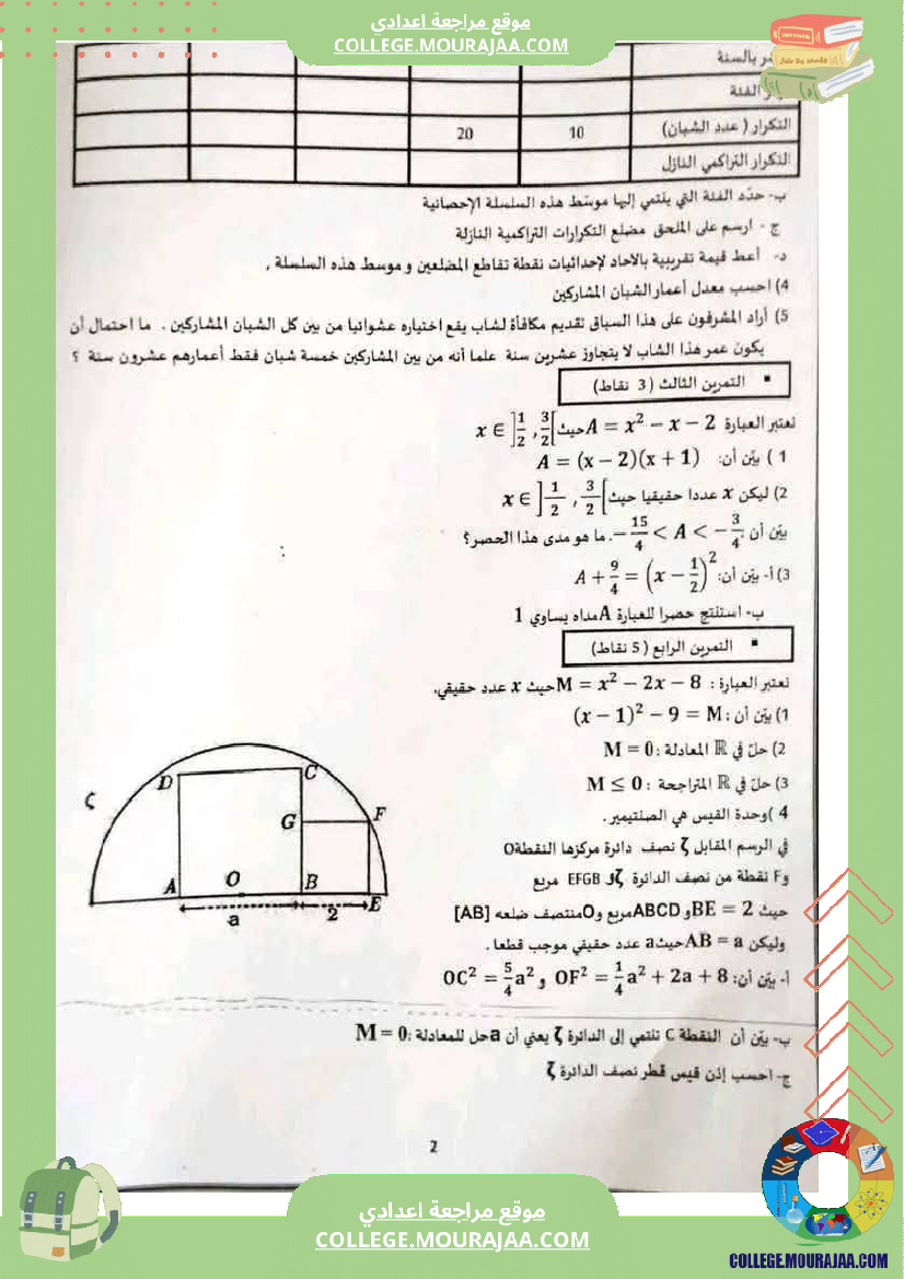 فرض_تأليفي_الرياضيات_للسنة_التاسعة_ثلاثي_ثالث