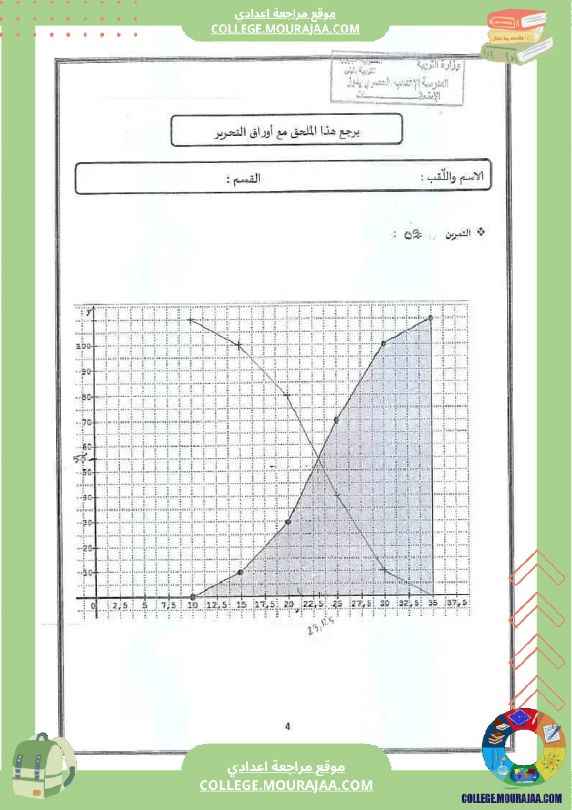 فرض_تأليفي_ثلاثي_ثالث_مستوى_التاسعة_الرياضيات