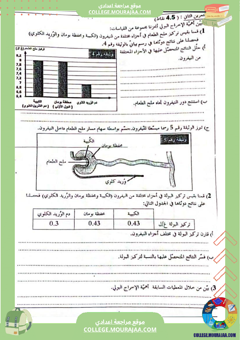 فرض_تأليفي_التاسعة_في_علوم_الحياة_و_الارض_الثلاثي_الثالث