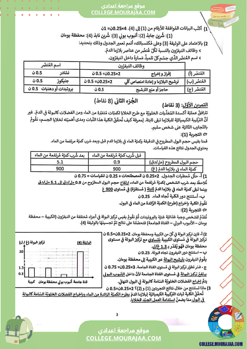 فرض_تأليفي_ثلاثي_3_التاسعة_علوم_الحياة_و_الارض
