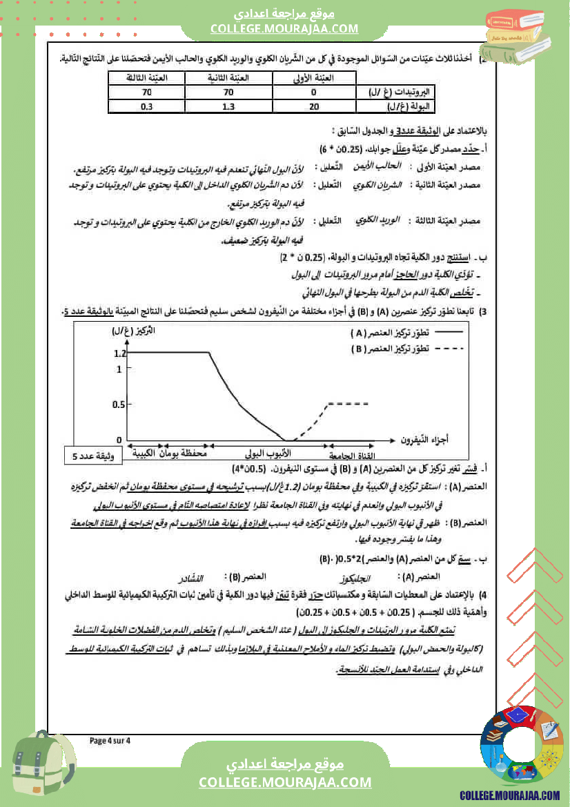 فرض_تأليفي_في_علوم_الحياة_و_الارض_التاسعة_ثلاثي_ثالث