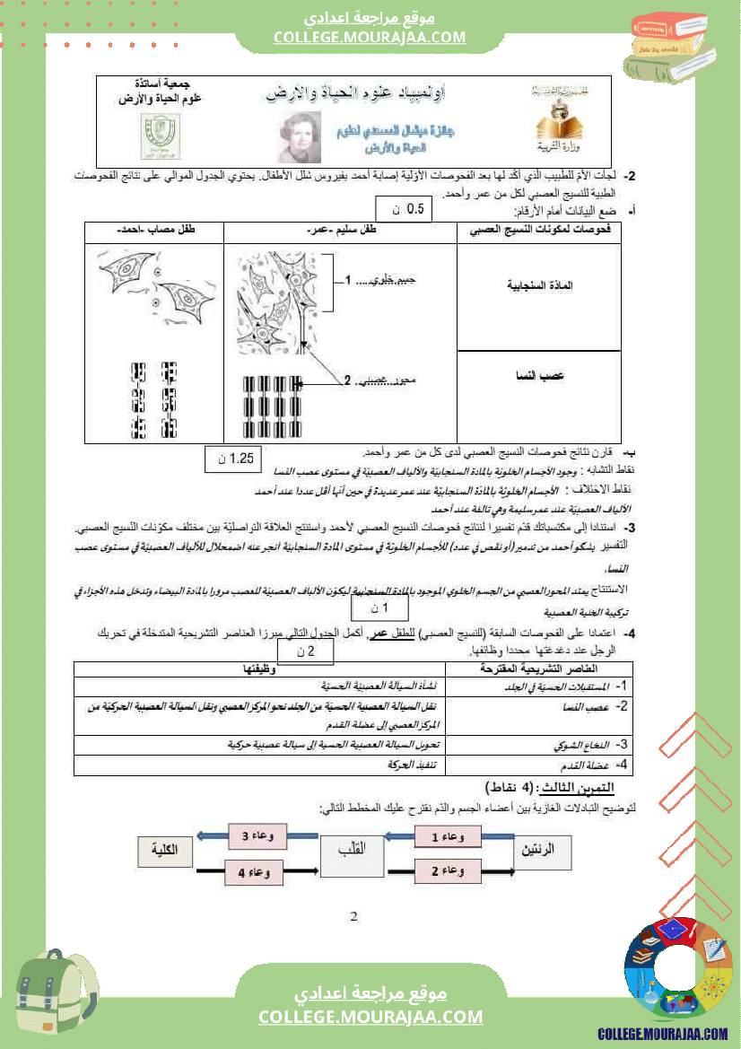 فرض_تأليفي_للسنة_التاسعة_علوم_الحياة_و_الارض_الثلاثي_الثالث