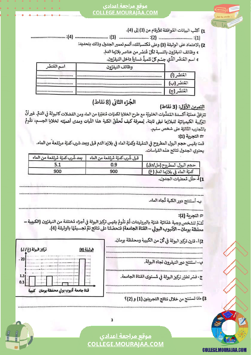 فرض_تأليفي_مادة_علوم_الحياة_و_الارض_التاسعة_ثلاثي_ثالث
