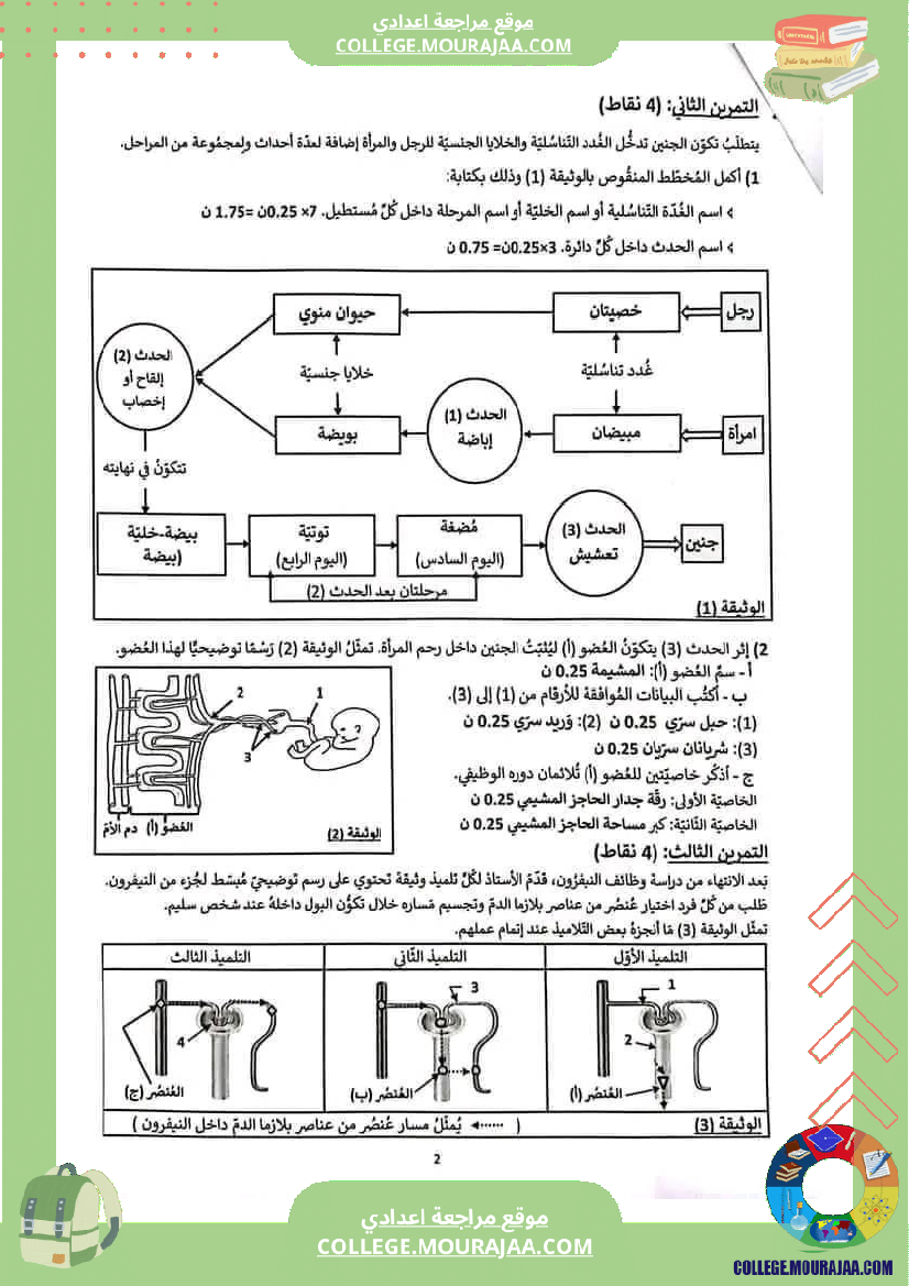 فرض_تأليفي_مادة_علوم_الحياة_و_الارض_التاسعة_ثلاثي_ثالث