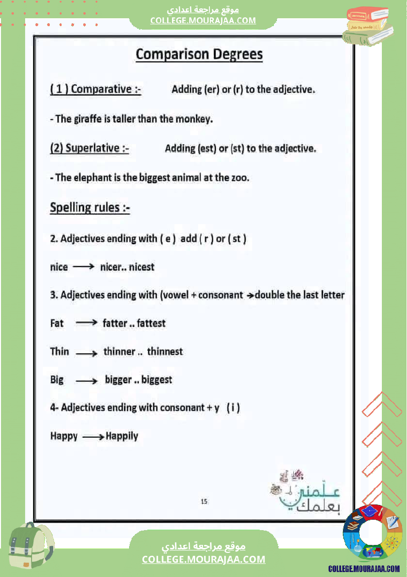 anglais مراجعة شاملة لقواعد اللغة الانقليزية لكل المستويات تمارين مع الاصلاح