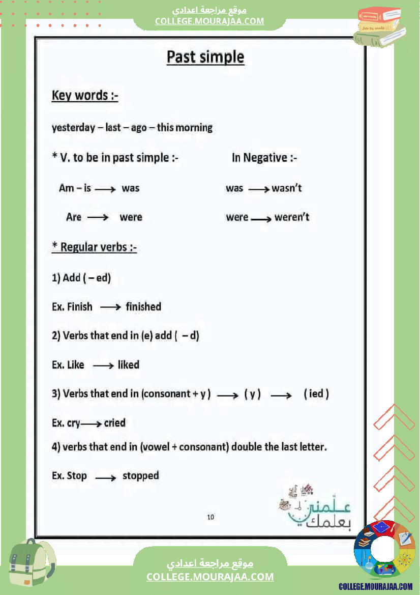 anglais مراجعة شاملة لقواعد اللغة الانقليزية لكل المستويات تمارين مع الاصلاح