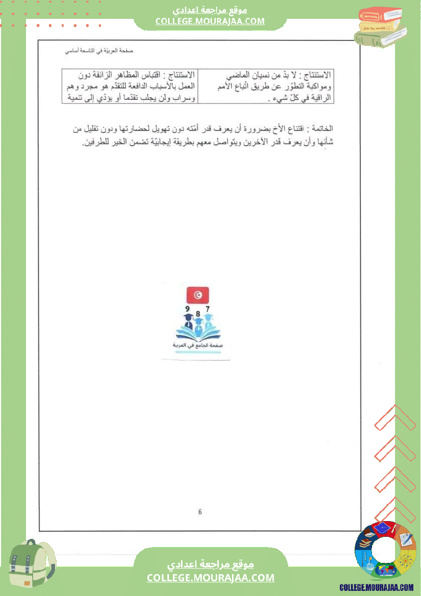 التاسعة أساسيا تدريب على الإنشاء حول محور تفاعل الثقافات أطروحة مدعومة تتناول مخاطر التقليد الأع