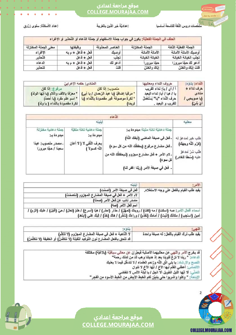 التاسعة_أساسيا_ملخص_برنامج_اللغة_جزيل_الشكر_للأستاذة_سلوى_زروق