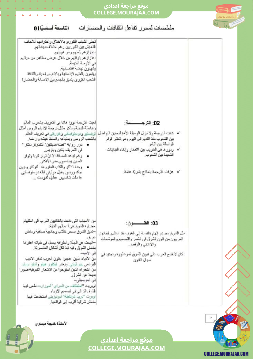 تاسعة_عربية_مواضيع_حول_محور_مع_جملة_من_الملخصات_للمحور