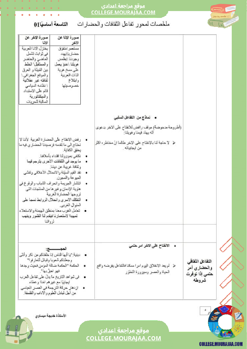 تاسعة_عربية_مواضيع_حول_محور_مع_جملة_من_الملخصات_للمحور