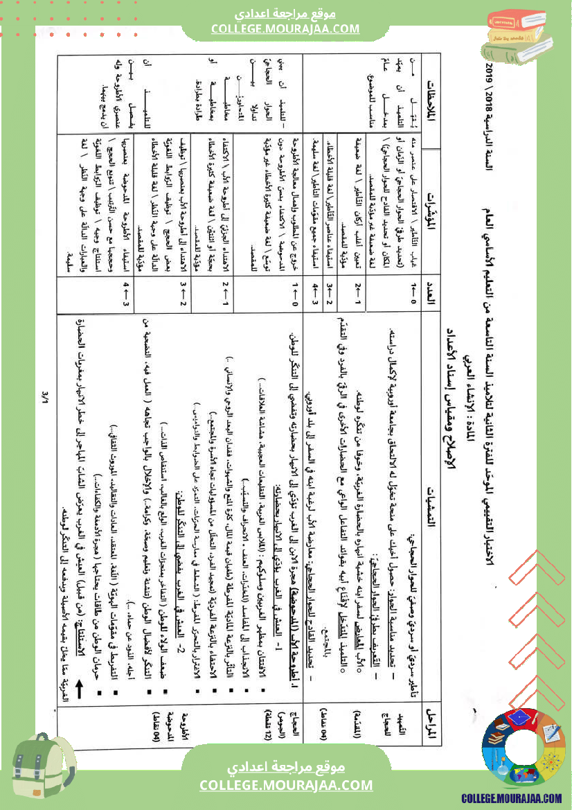تاسعة_عربية_مواضيع_حول_محور_مع_جملة_من_الملخصات_للمحور