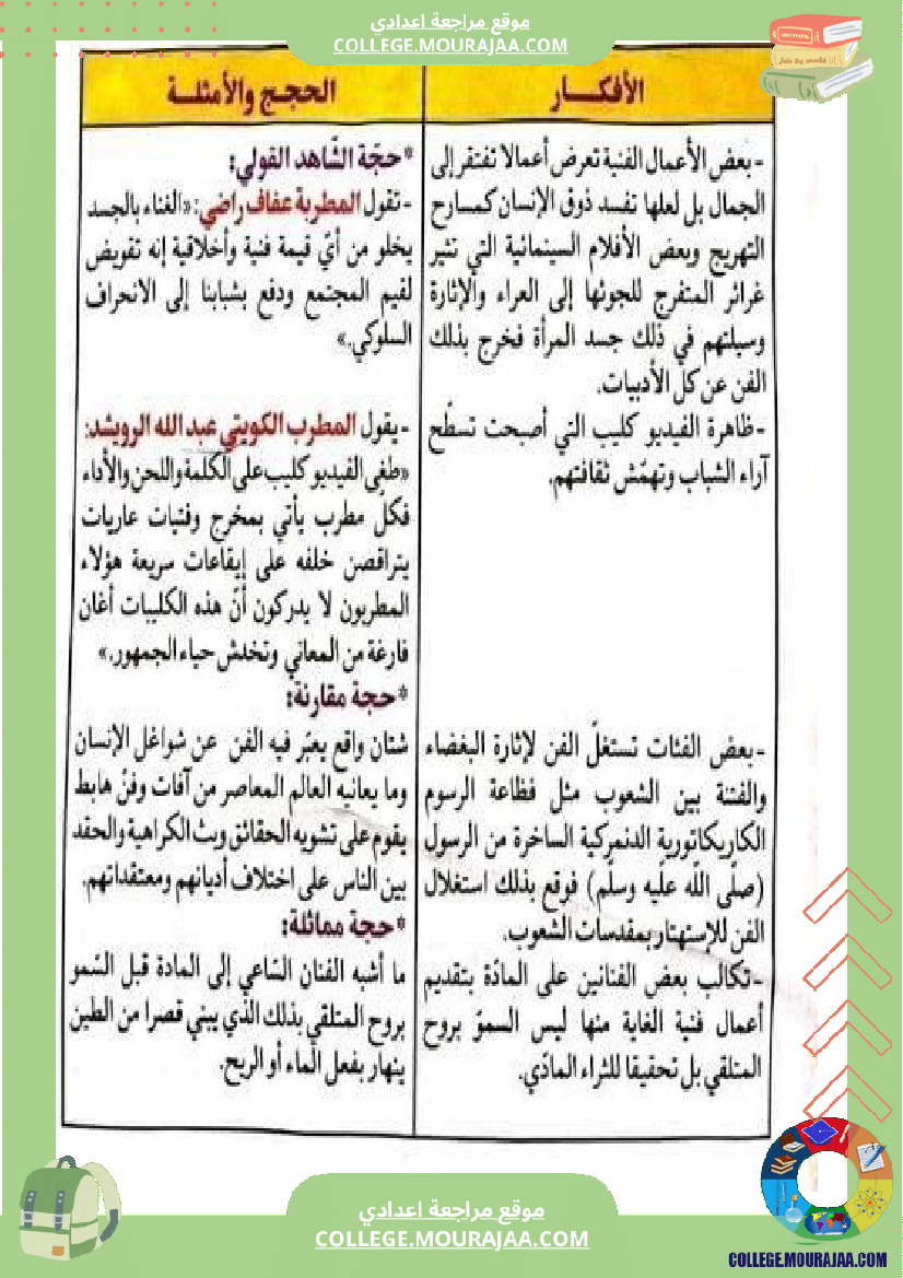 حجج_حول_محور_قبل_الآخير_الفنون