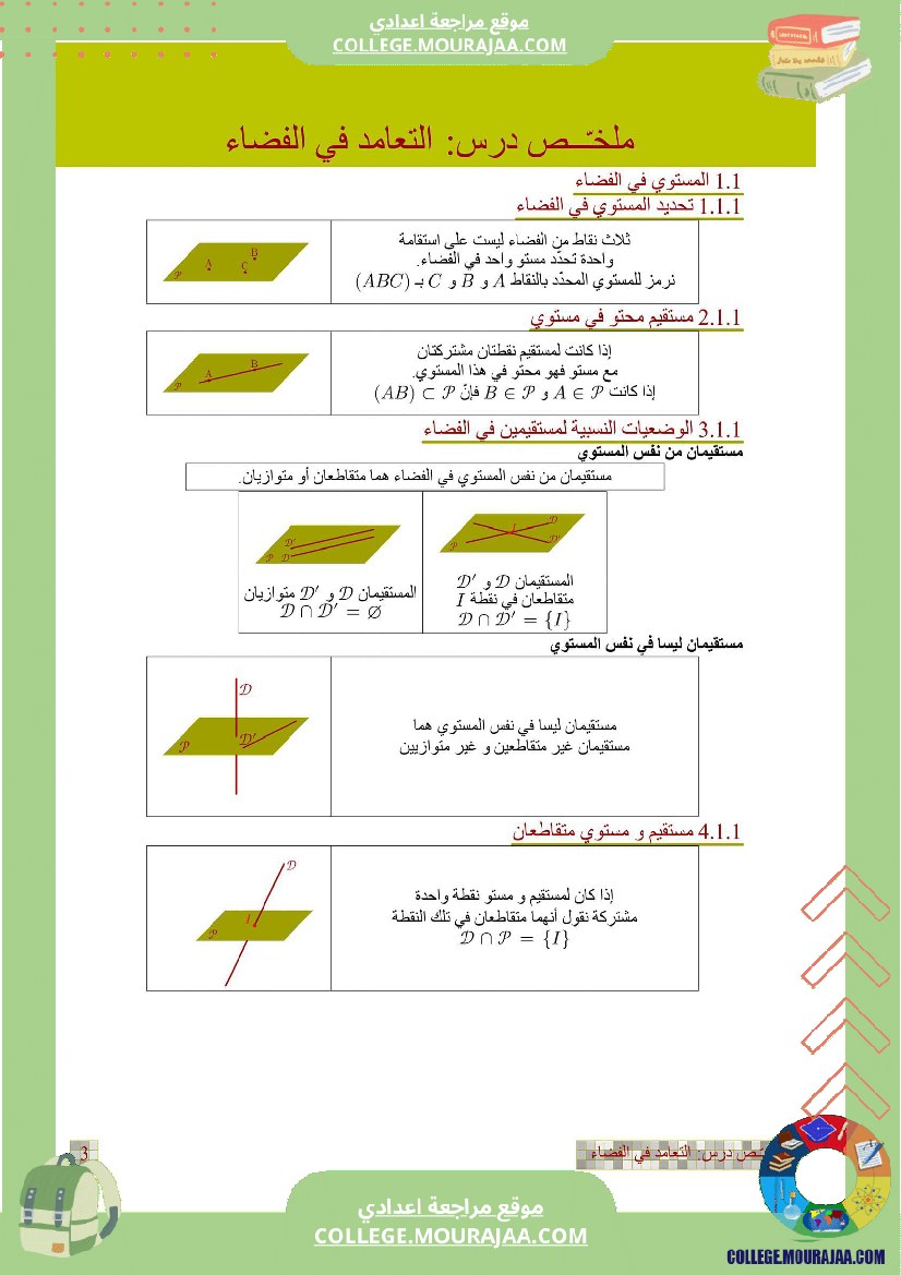 9اساسي_ملخص_درس_التعامد_في_الفضاء