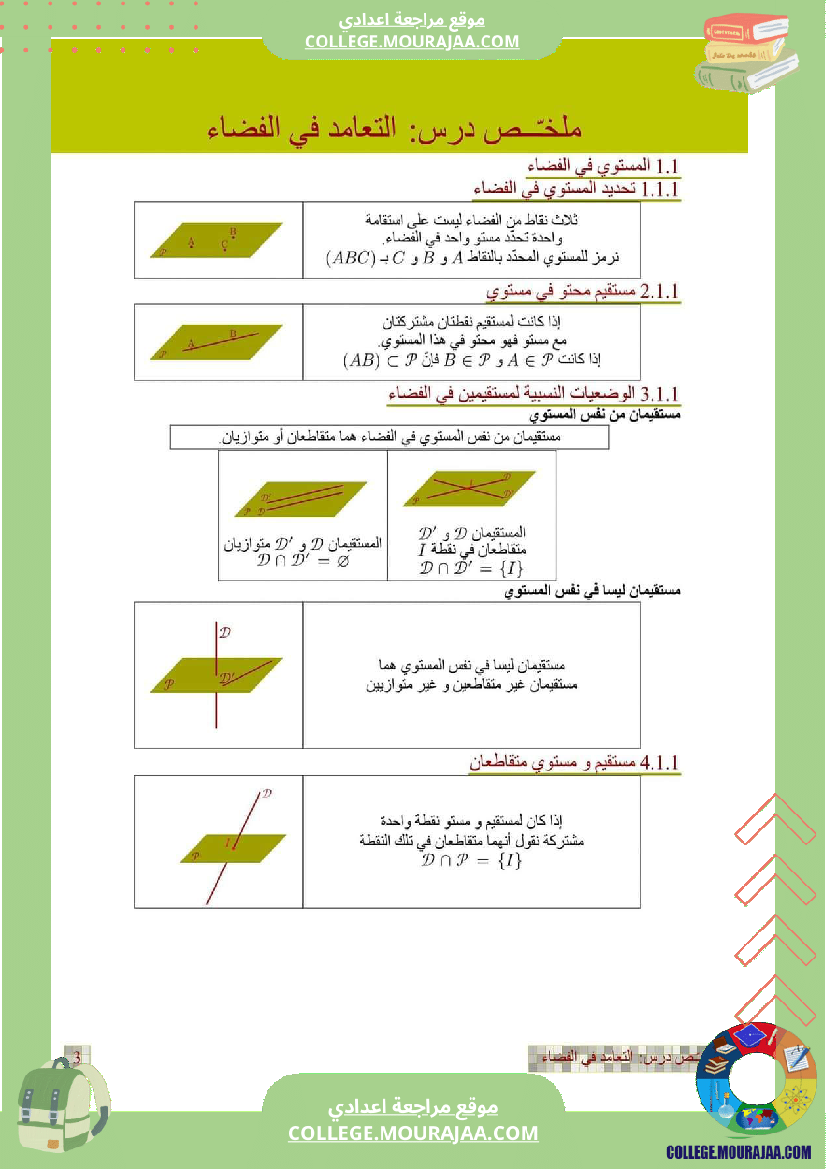 9اساسي_ملخص_درس_التعامد_في_الفضاء_(2)