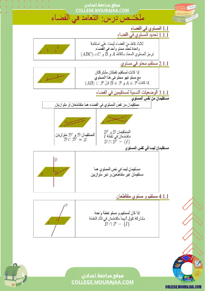9اساسي_ملخص_درس_التعامد_في_الفضاء_(2)