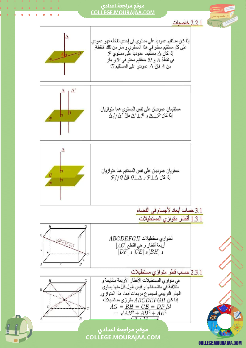9اساسي_ملخص_درس_التعامد_في_الفضاء_(2)