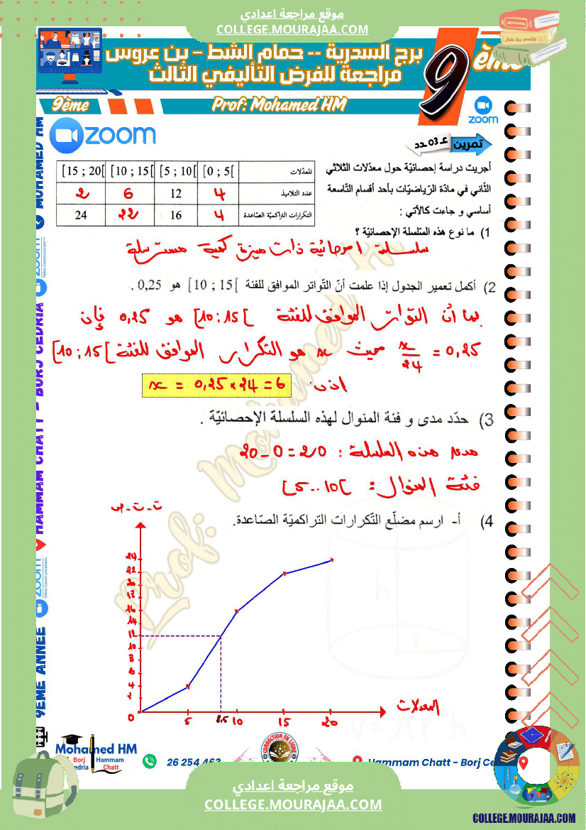 السنة_التاسعة_مراجعة_للفرض_التأليفي_الثالث_في_الرياضيات