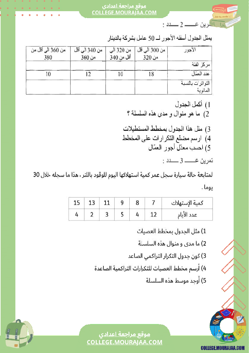 تاسعة_ممراجعة__التحضير_للفرض_6_إ