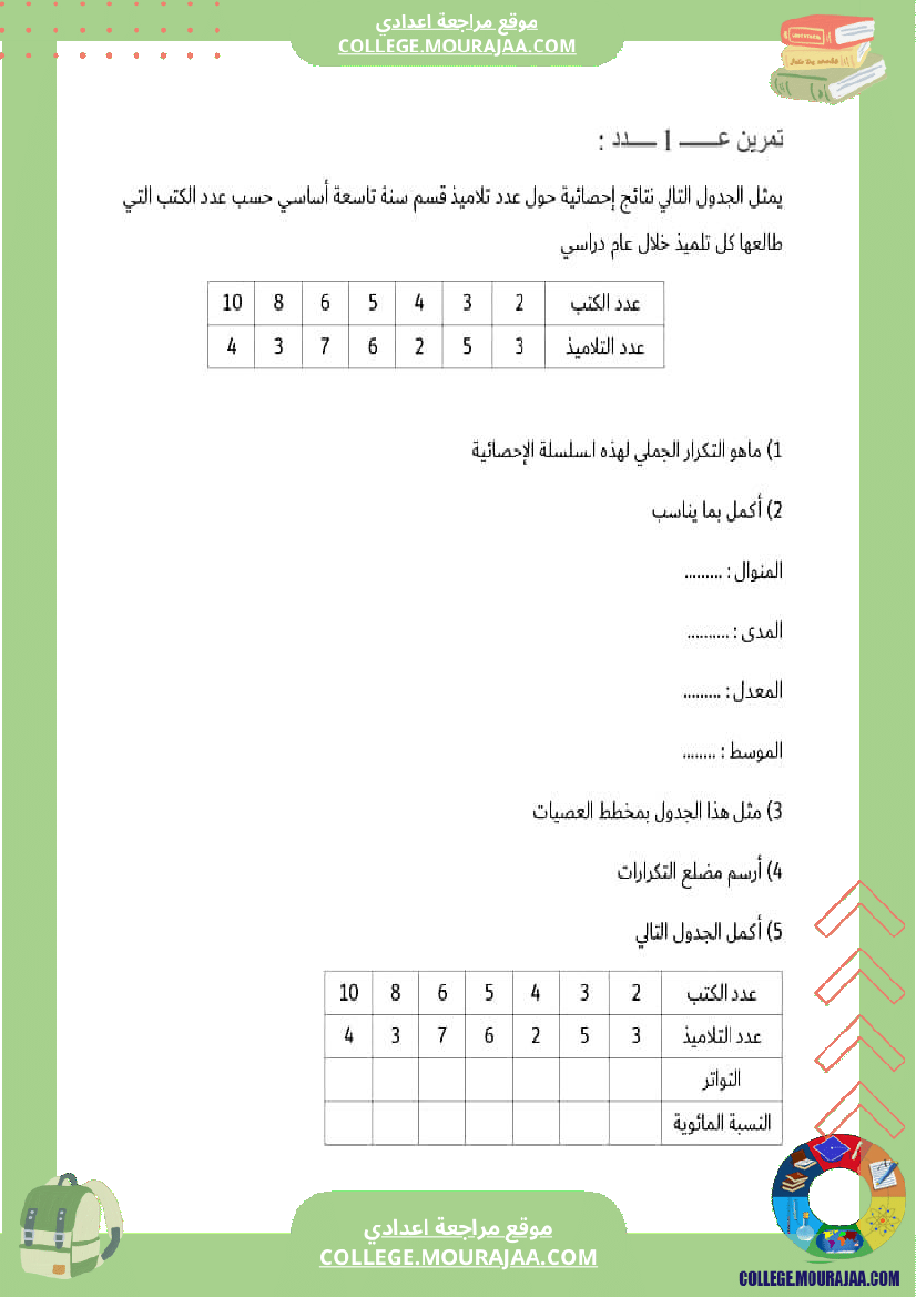 تاسعة_ممراجعة__التحضير_للفرض_6_إ