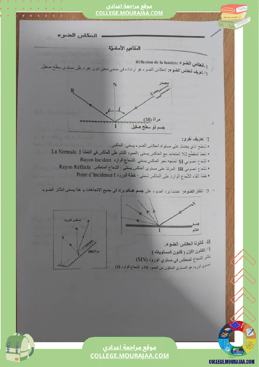 سنة تاسعة درس انعكاس الضوء مع بعض التمارين للاستفادة