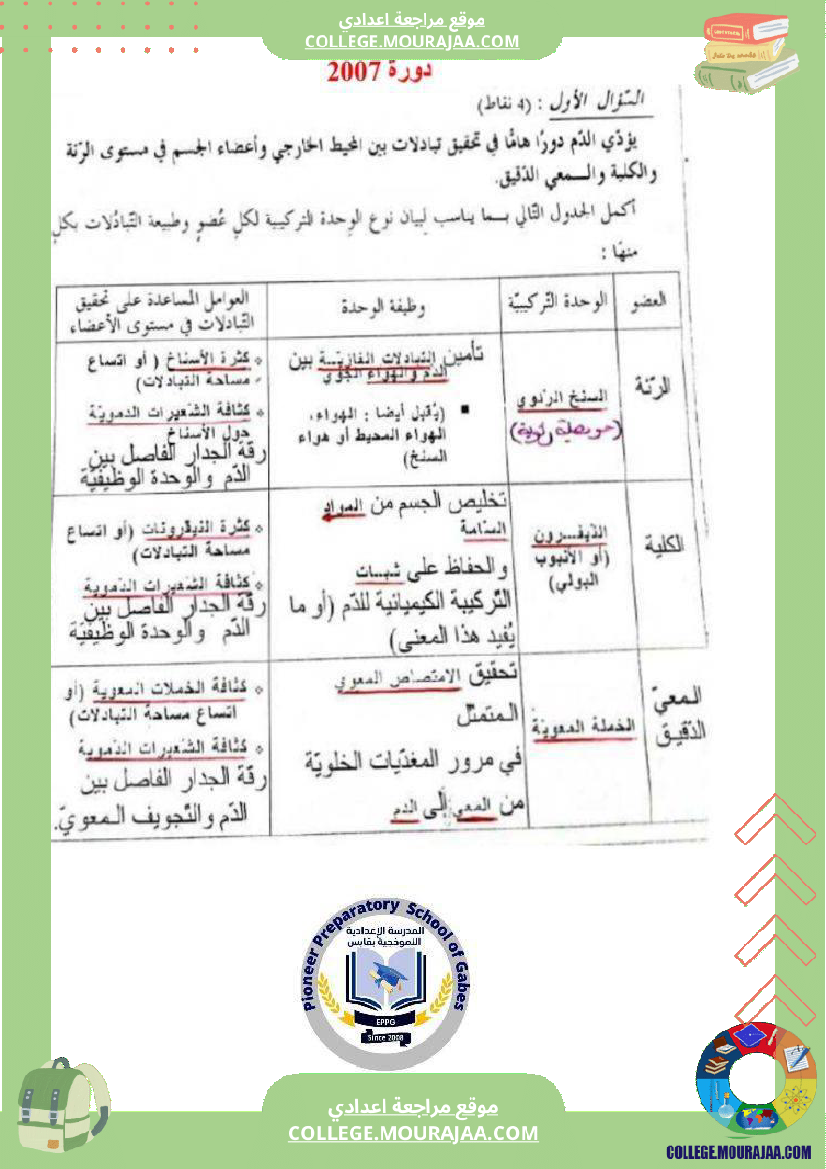 الإخراج_البولي_في_برنامج_السنوات_التاسعة