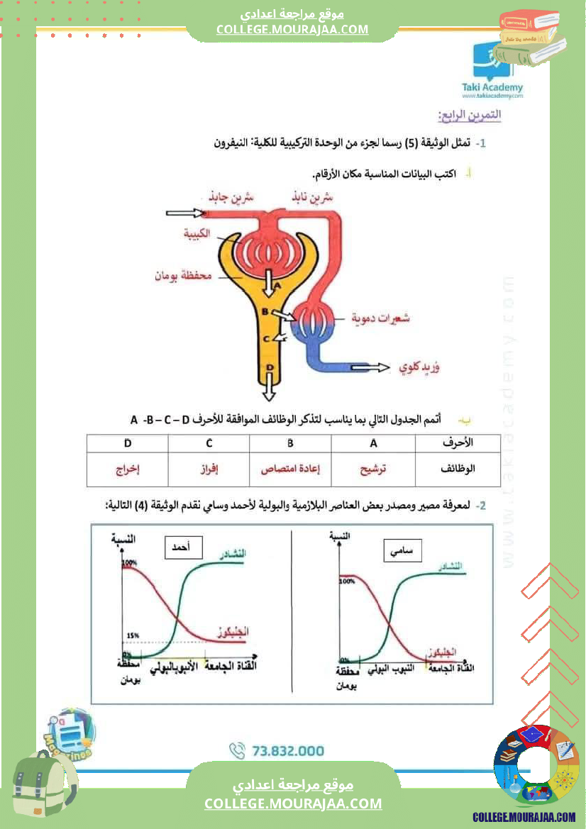 تاسعة_اساسي_علوم_الحياة_و_الارض