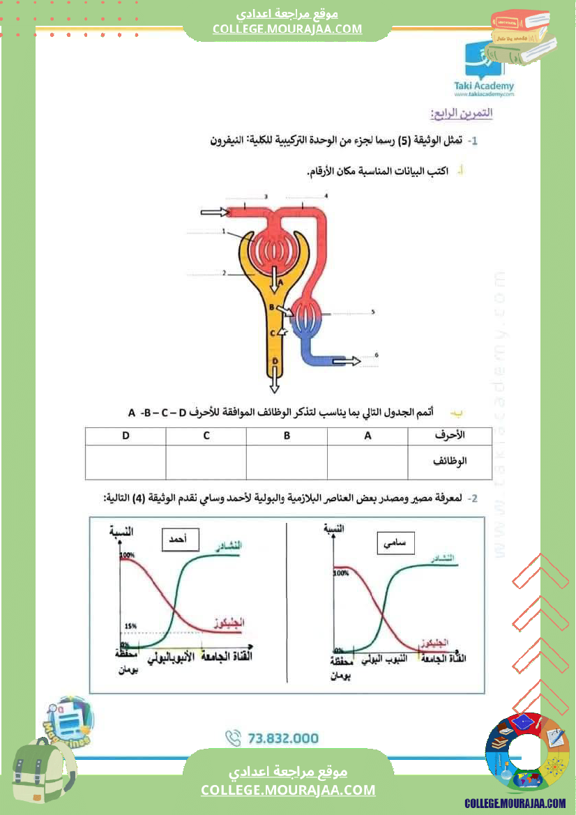 تاسعة_اساسي_علوم_الحياة_و_الارض