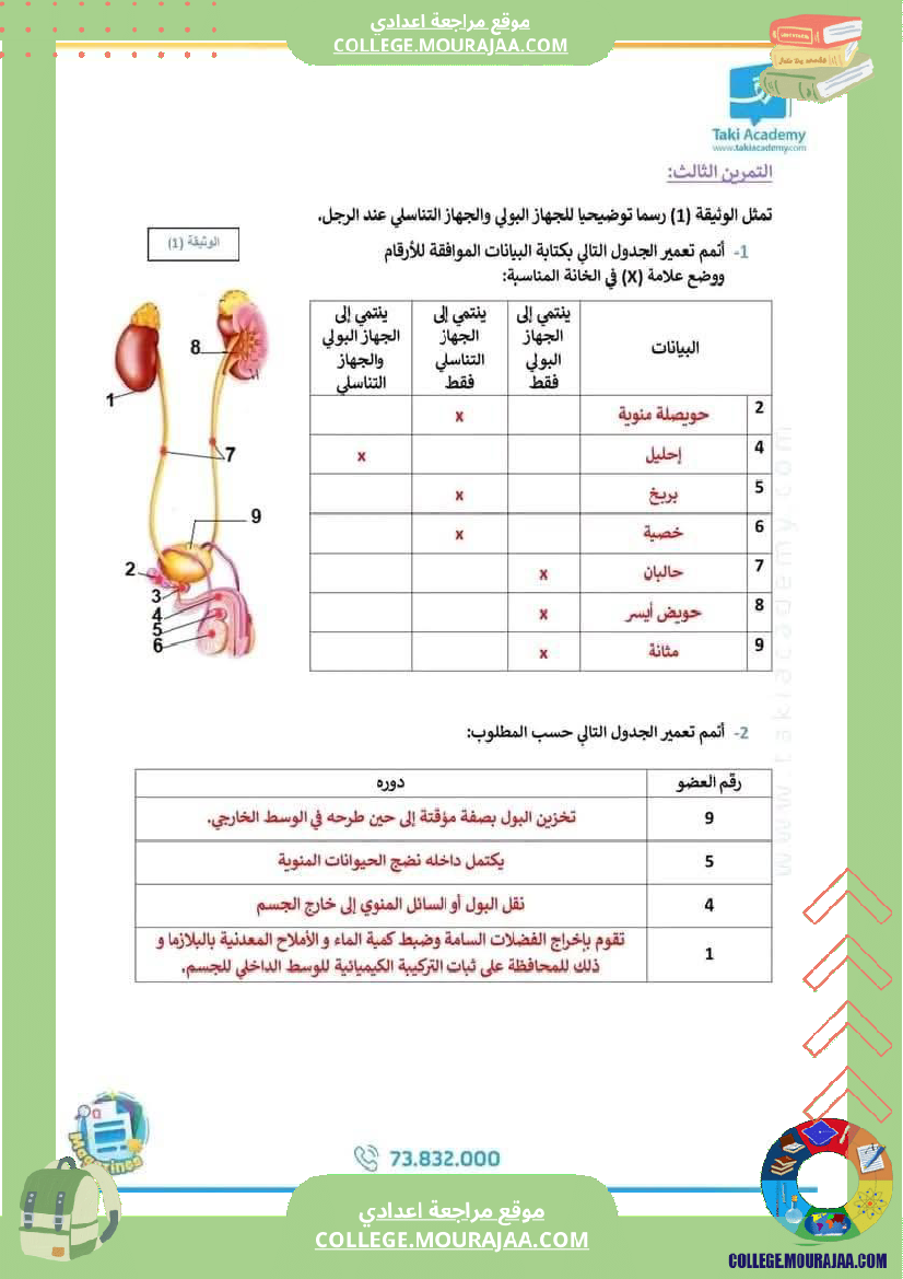 تاسعة_اساسي_علوم_الحياة_و_الارض