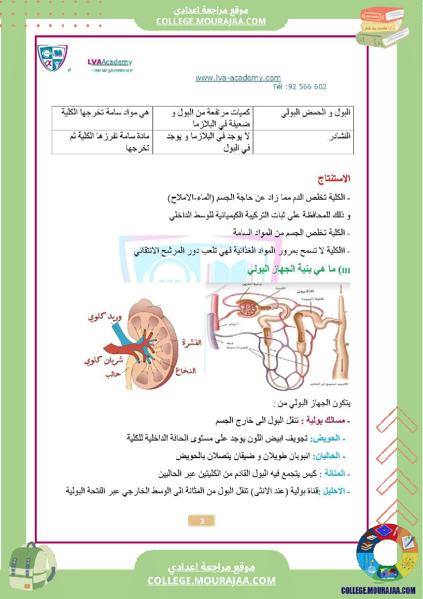 تاسعة_اساسي_علوم_الحياة_و_الارض