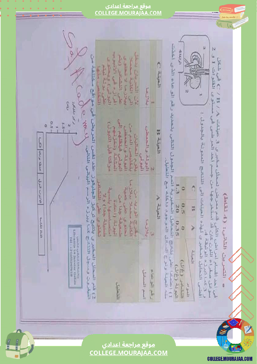 علوم_حياة_والأرض_تاسعة_مراجعة__في_التأليفي_وفي_المناظرة