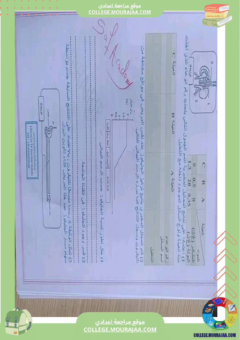 علوم_حياة_والأرض_تاسعة_مراجعة__في_التأليفي_وفي_المناظرة