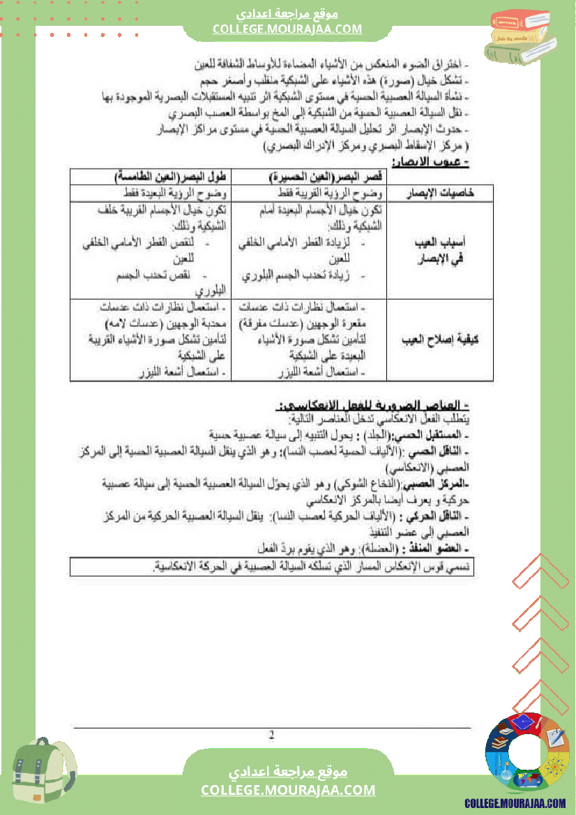 ملخصات_علوم_الحياة_و_الارض_سنة_تاسعة_أساسي_(2)