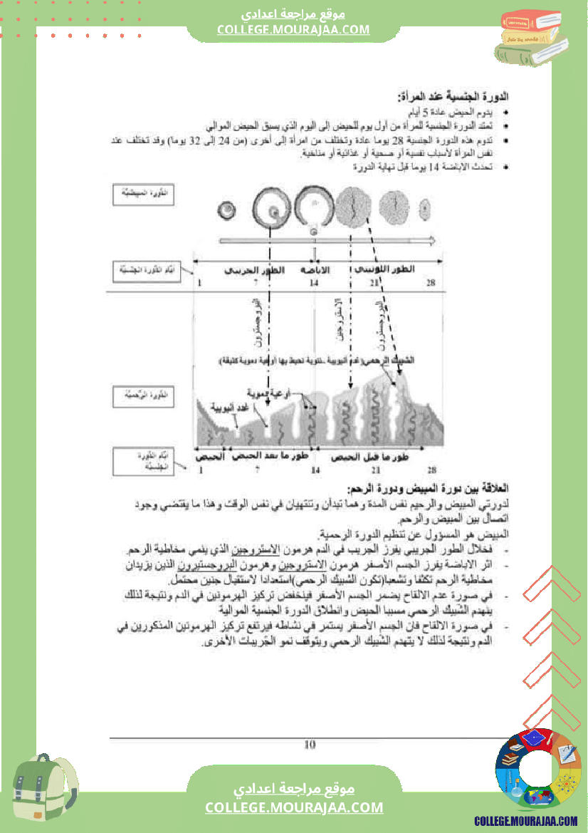 ملخصات_علوم_الحياة_و_الارض_سنة_تاسعة_أساسي_(2)