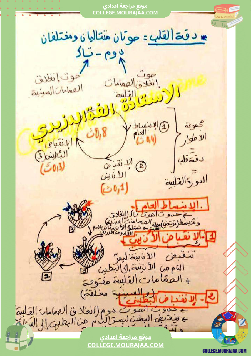 وثائق في مادة علوم الحياة والأرض للسنوات التاسعة نموذجي