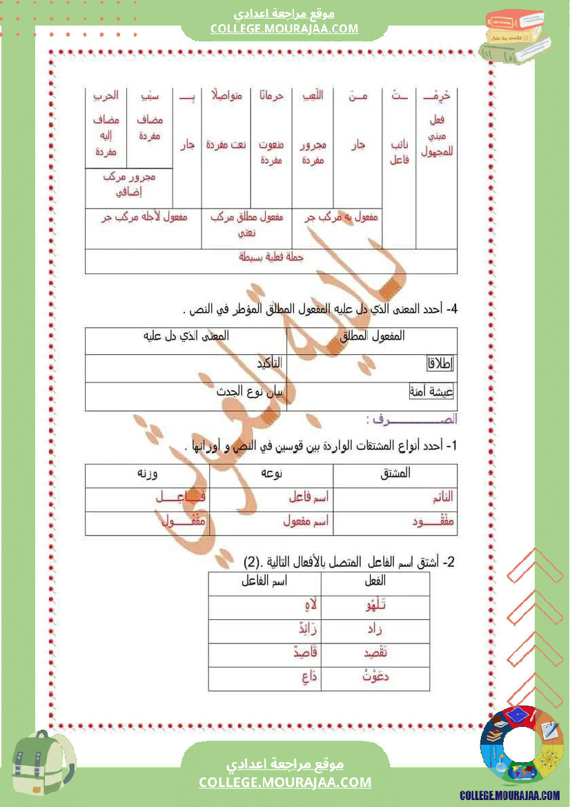 فرض مراقبة خاص بالسنة السابعة العربية الثلاثي الثالث