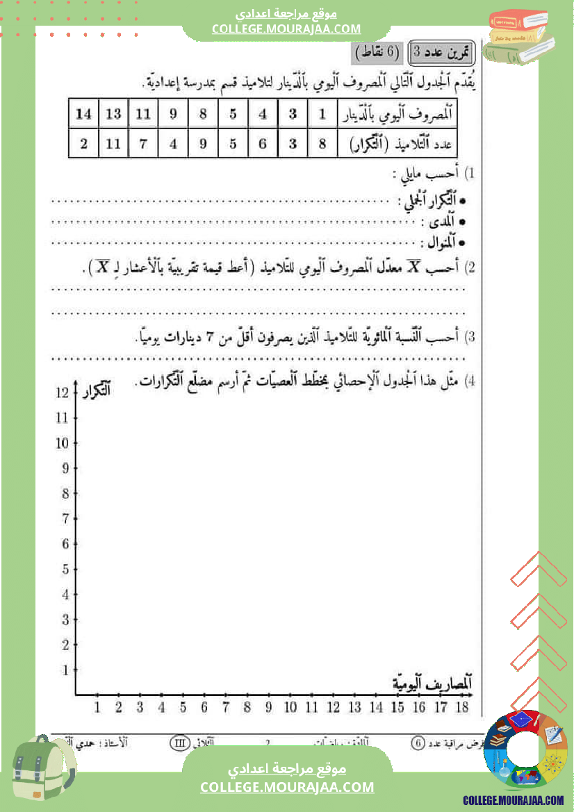 فرض_مراقبة_الرياضيات_السابعة_ثلاثي_ثالث