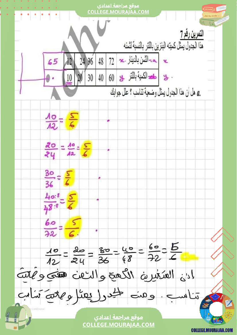 فرض مراقبة خاص بالسنة السابعة الرياضيات الثلاثي الثالث
