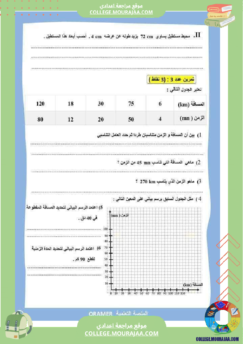 فرض مراقبة خاص بالسنة السابعة الرياضيات الثلاثي الثالث