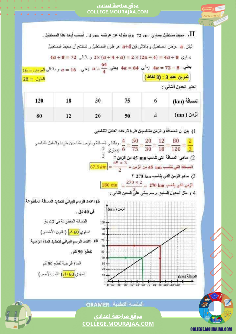 فرض مراقبة خاص بالسنة السابعة الرياضيات الثلاثي الثالث
