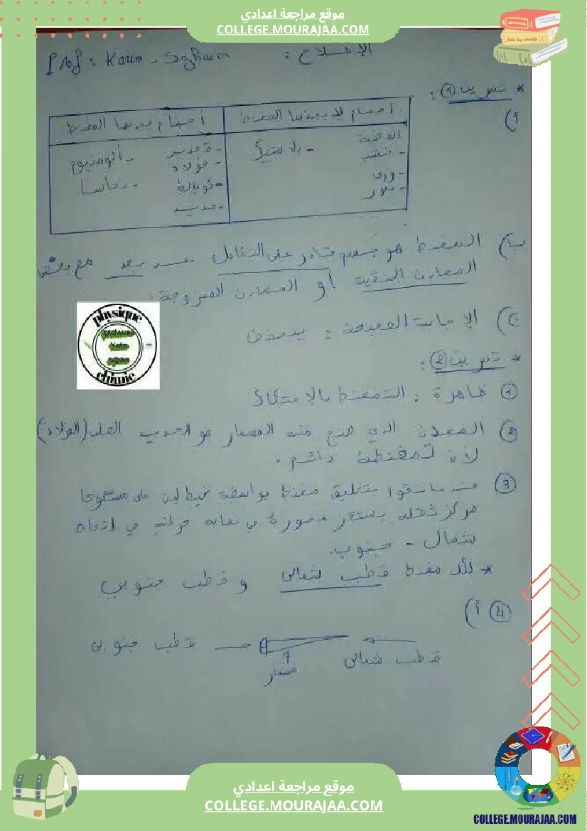 فرض مراقبة السابعة مادة العلوم الفيزيائية الثلاثي الثالث