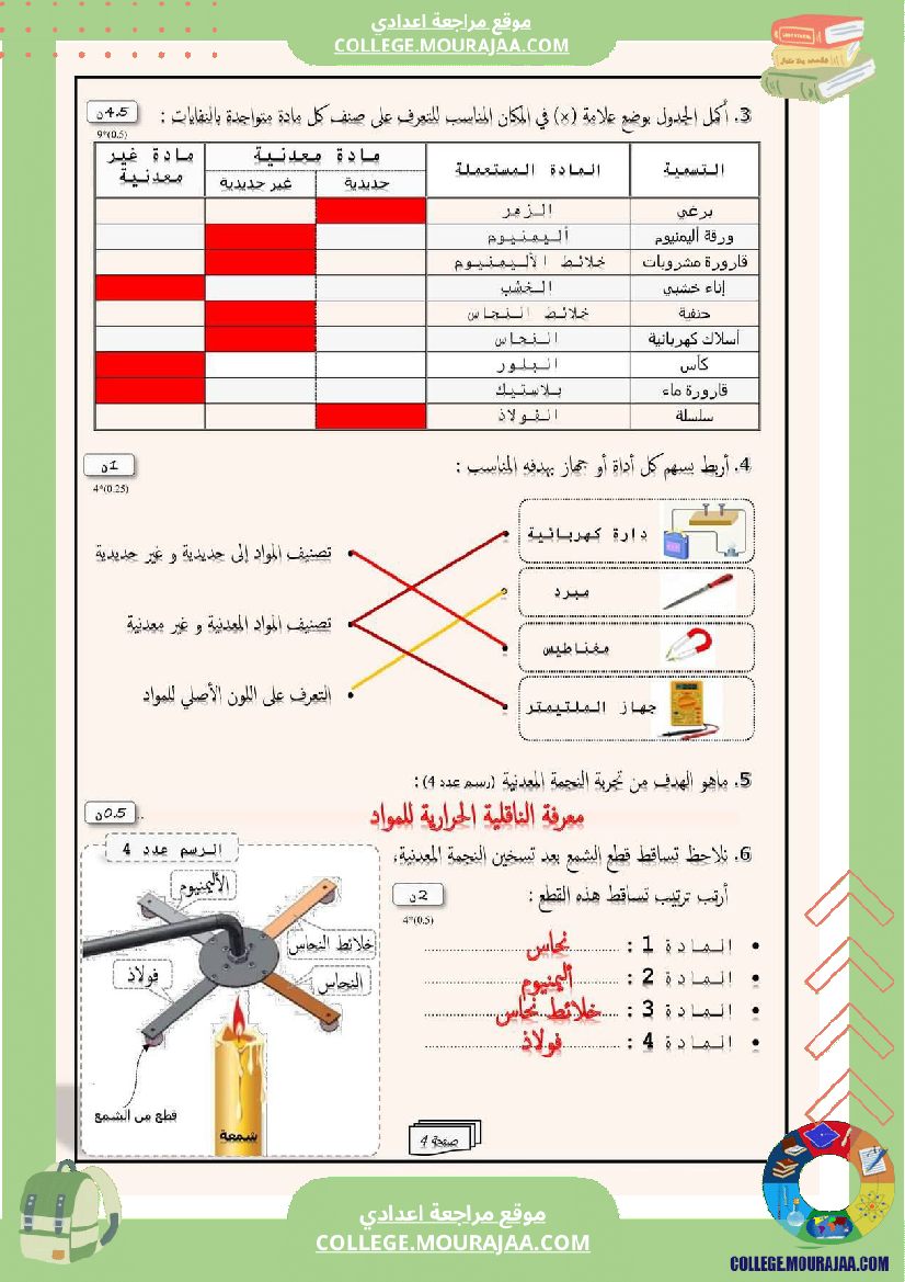 فرض مراقبة في العلوم الفيزيائية سنة السابعة ثلاثي ثالث