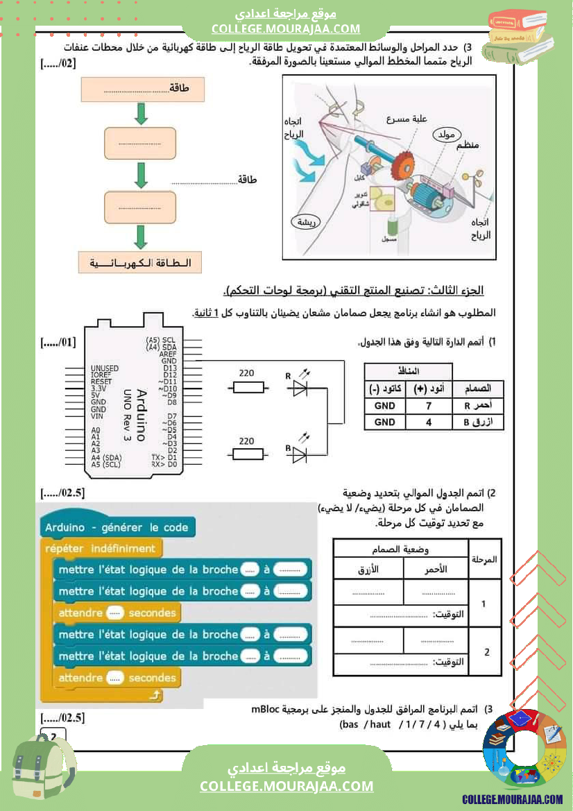 فرض_مراقبة_السابعة_التربية_التكنولوجية_ثلاثي_ثالث