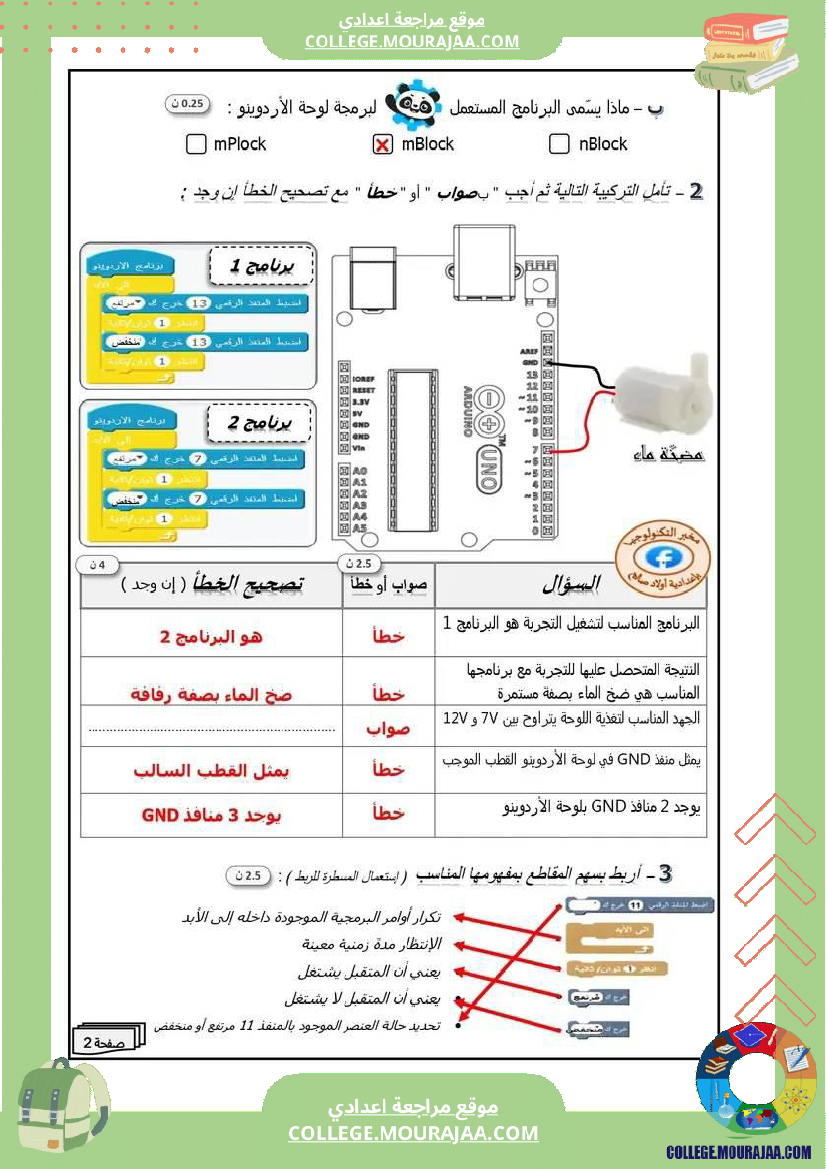 فرض_مراقبة_السابعة_التربية_التكنولوجية_ثلاثي_ثالث
