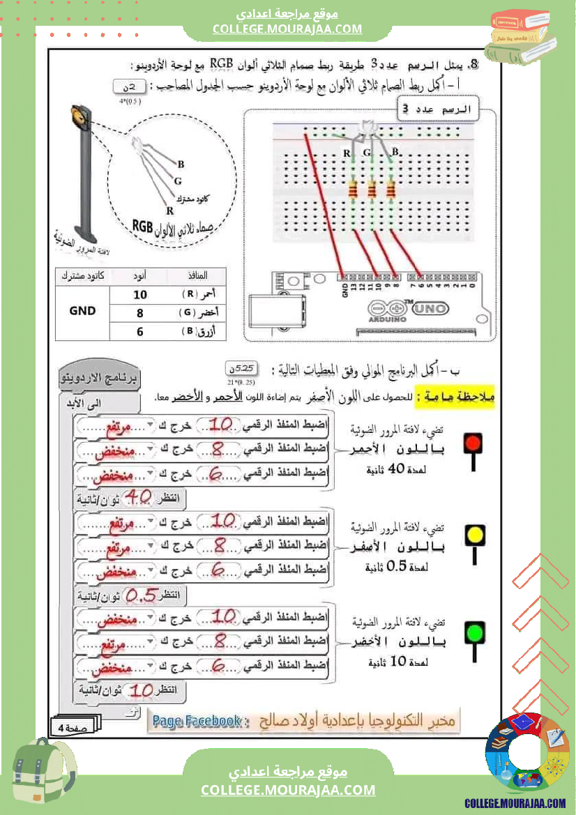 فرض_مراقبة_السابعة_في_التربية_التكنولوجية_الثلاثي_الثالث